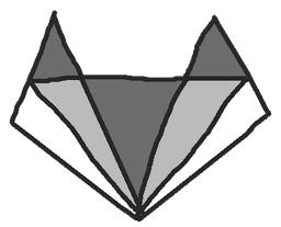 Gitlab